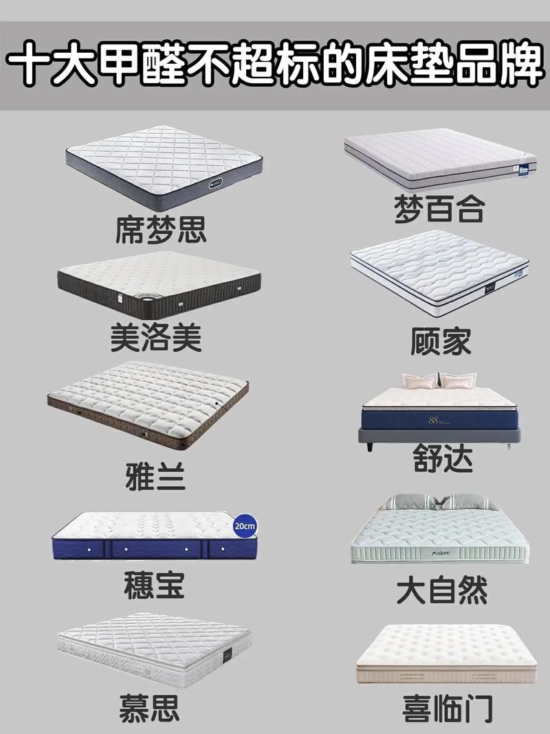 十大床垫品牌